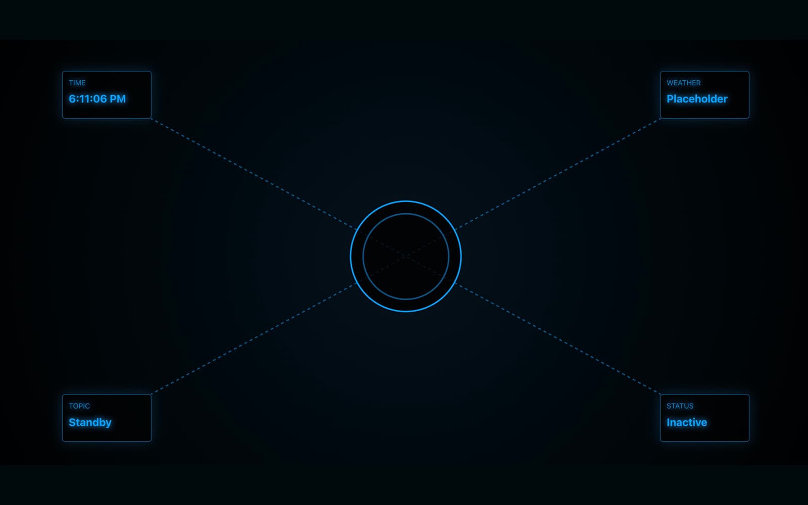 Jarvis assistant interface: a glowing blue ring in the center linked by dashed lines to four panels for time, weather, topic, and status